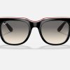 Ray Ban Blue Gradient Sunglasses Mens Square Sunglasses Nylon Sunglasses Frame Gradient Gray Sunglasses RB4368